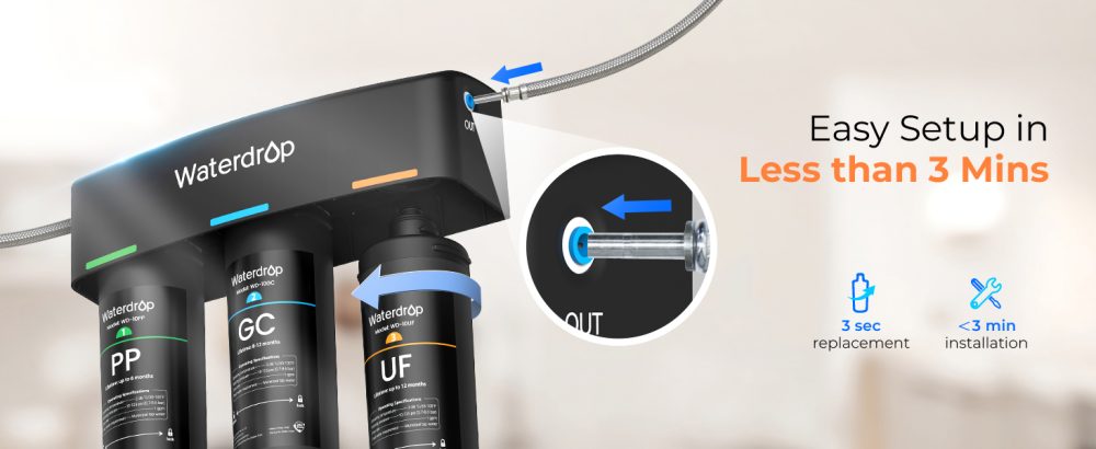 under sink water filter