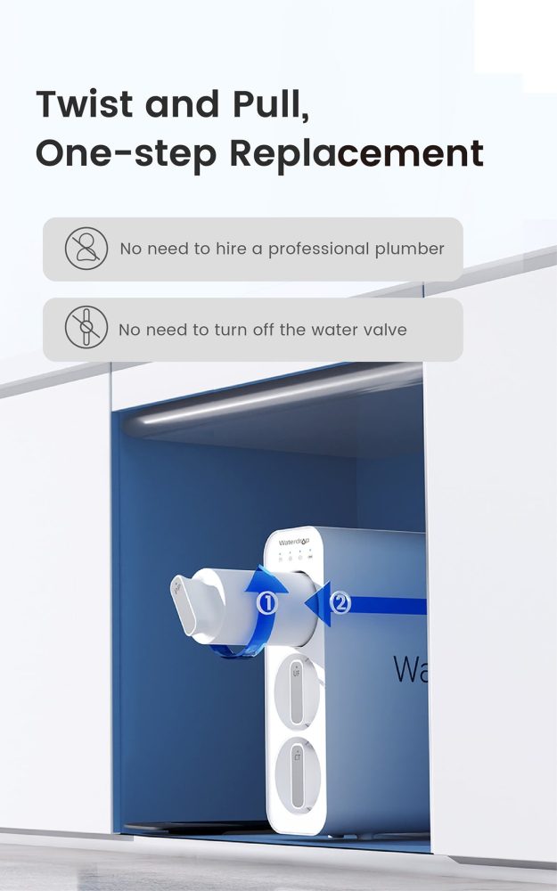 wd-product-g3p800-overview