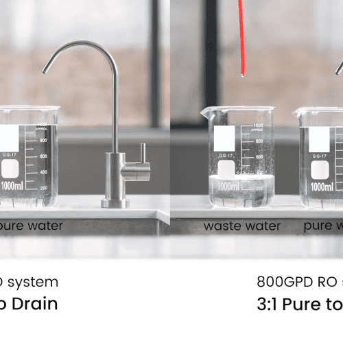 DrainratiocomparisonbetweenWaterdropG3andG3P800reverseosmosiswaterfilter 1dc9b9e0 8e5b 4ac8 a532 79939fc5289e