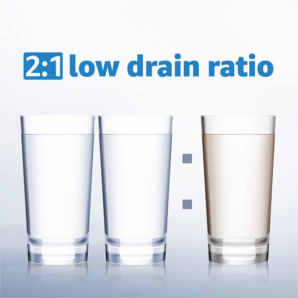 2:1 low drain ratio