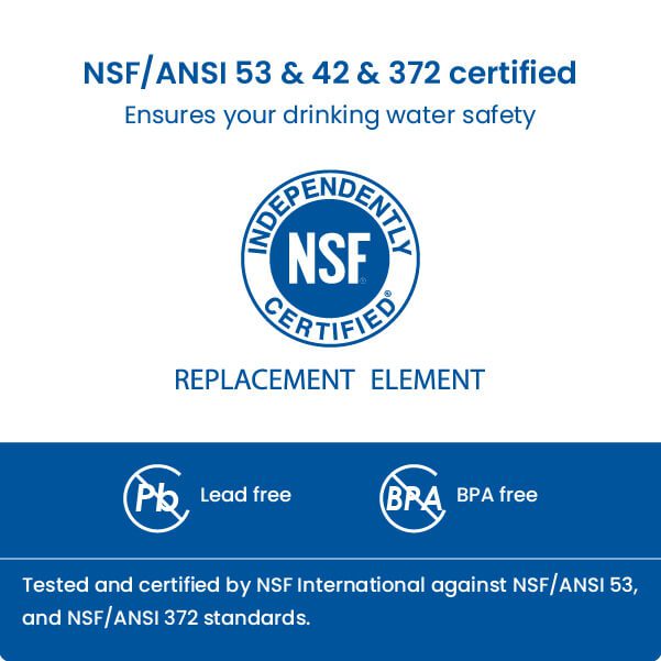 Upgraded NSF certified refrigerator filter