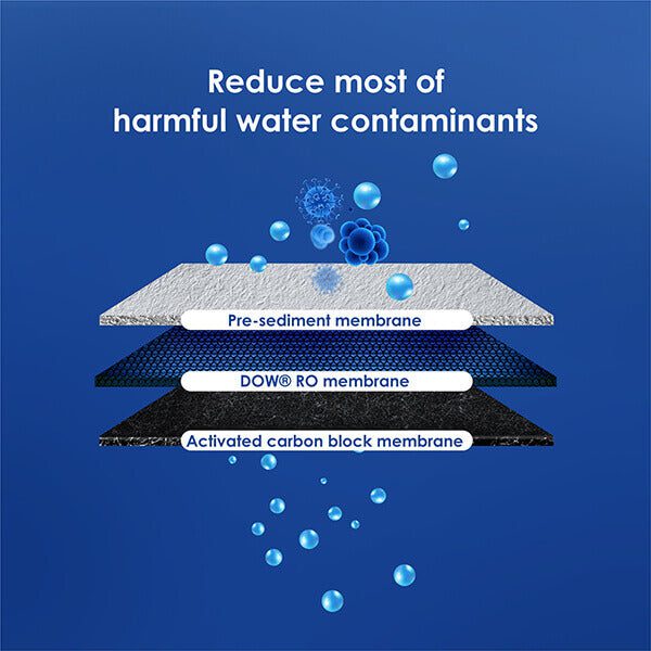 reduce most of harmful water contaminants