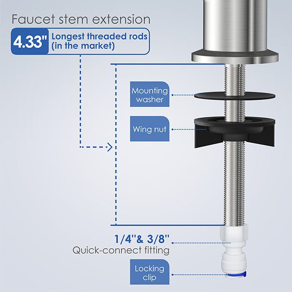 waterdrop wd g2 icon 3