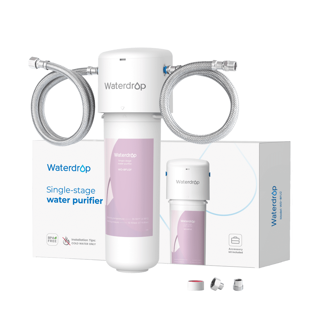 Skincare Water Softening System BFU2