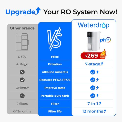 wd c1sl compare