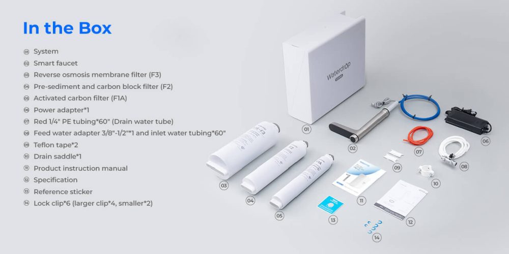 wd-product-a1-overview