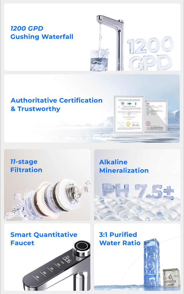 wd-product-a1-overview