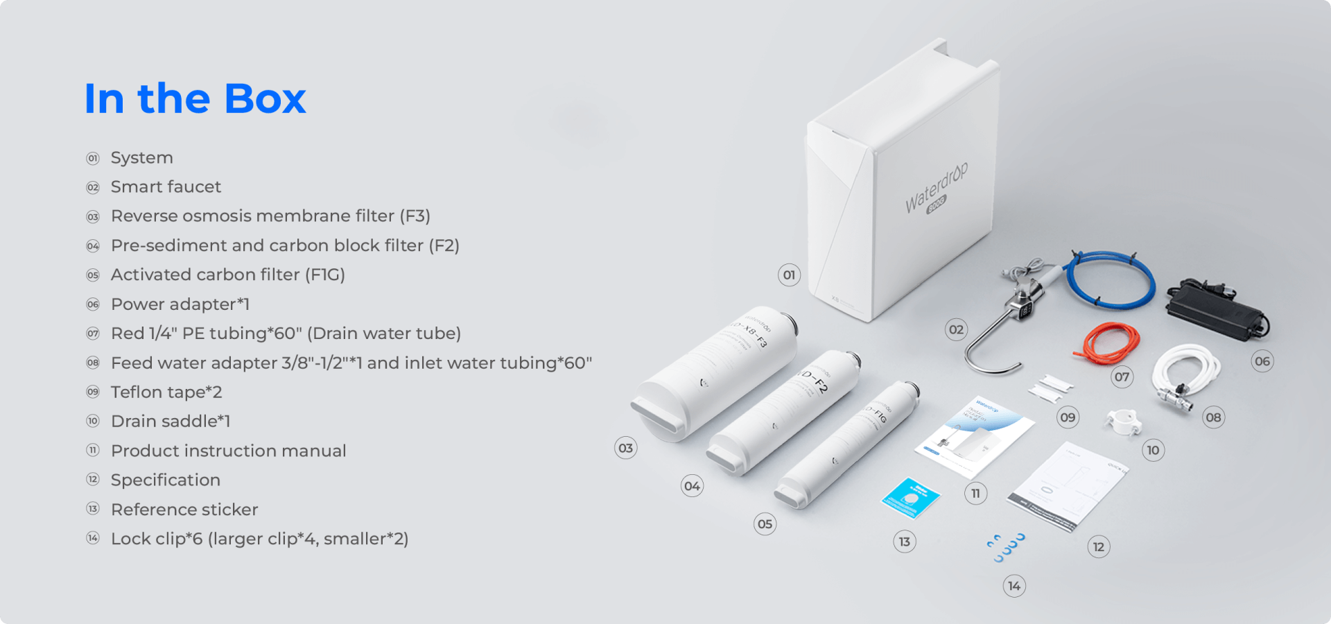 wd-product-a1-overview