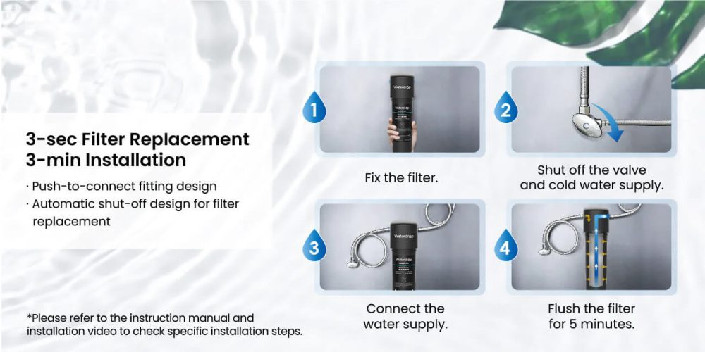 wd-product-a1-overview