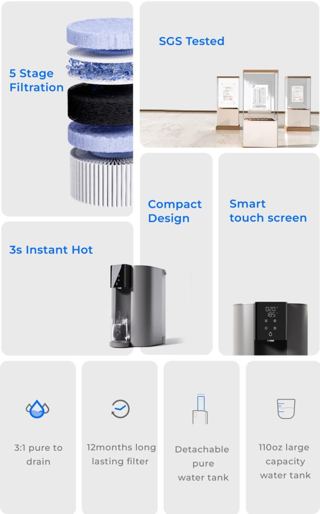 wd-product-a1-overview