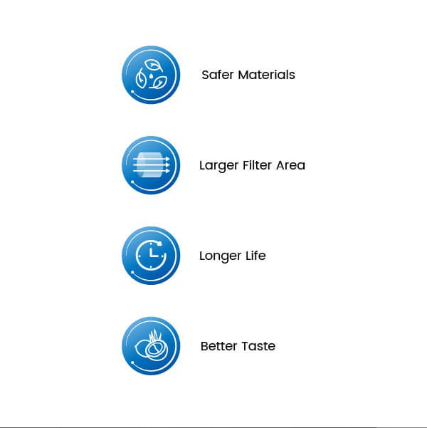 wd product WD RF U8 img5