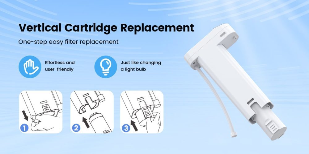 wd-product-overview