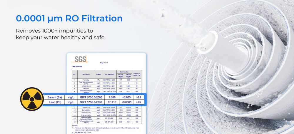 wd-product-template-vis