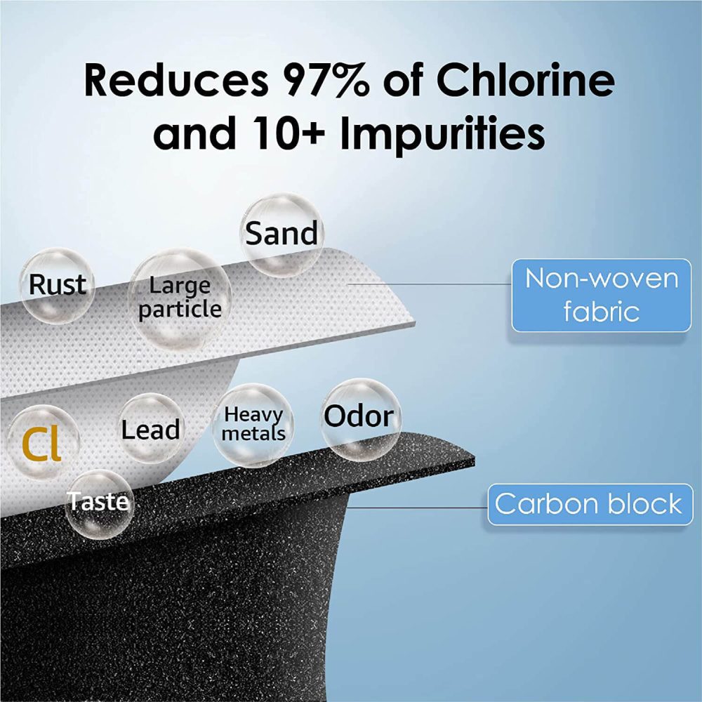 Efficent Adsorption and Filtration