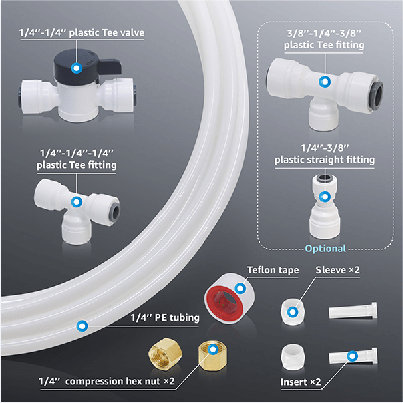 Versatile Connection