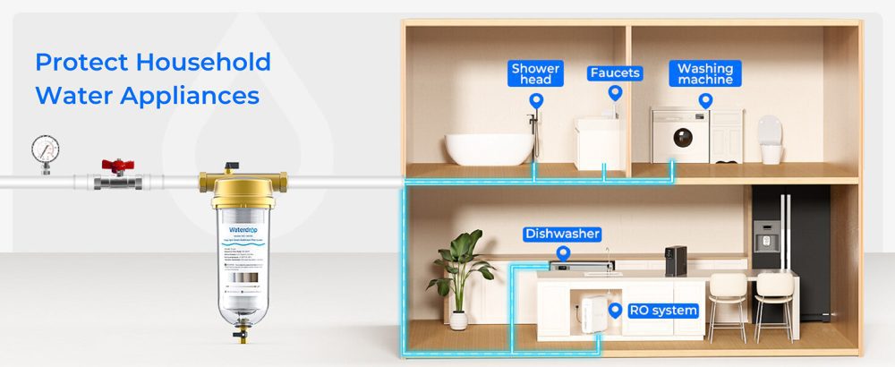 wd-product-a1-overview