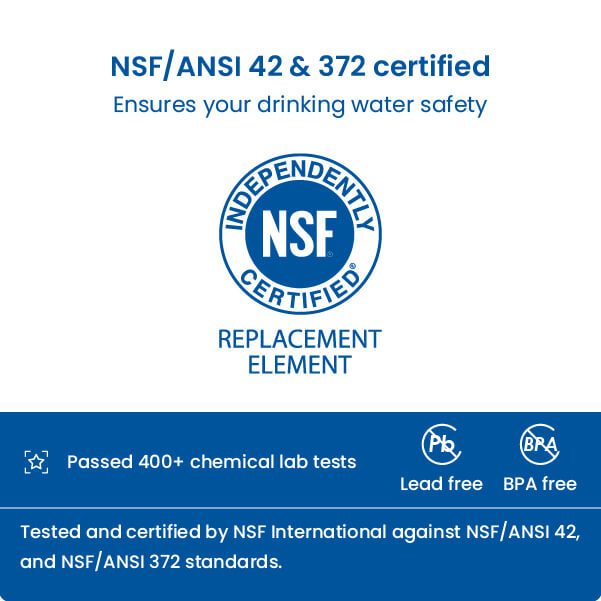 Upgraded NSF certified refrigerator filter