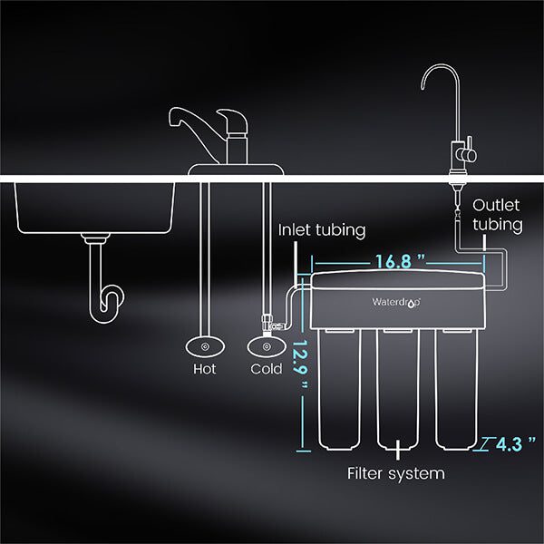 wd undersink tsb10 img 6